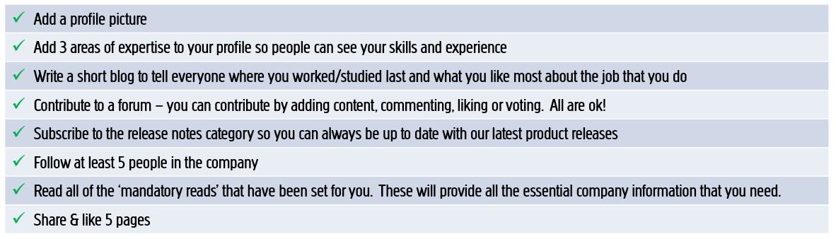 5 top employee engagement tips - Interact Academy Level 1