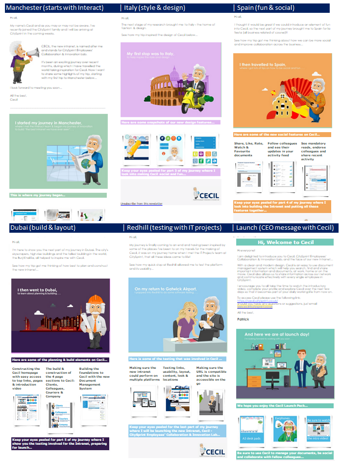 Intranet Ideas from 2015 Intranet Award Winners CitySprint