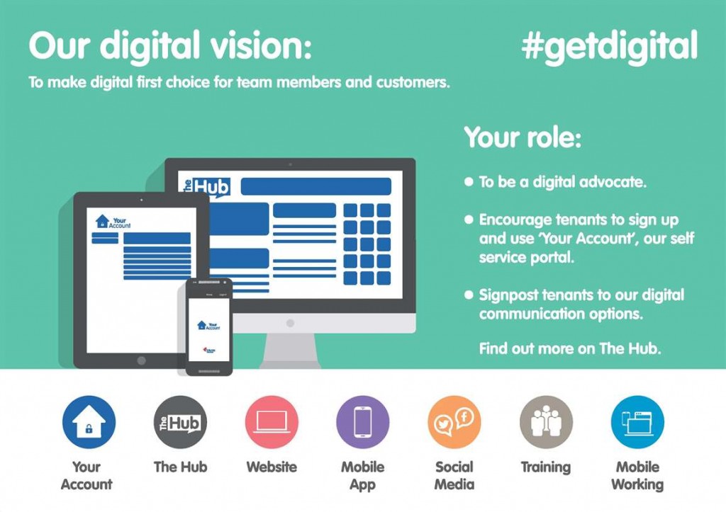 Intranet Ideas from 2015 Intranet Award Winners Futures