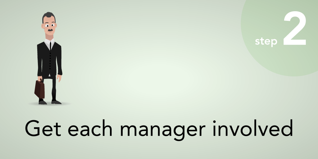 6 steps to execute a successful employee engagement strategy_step2