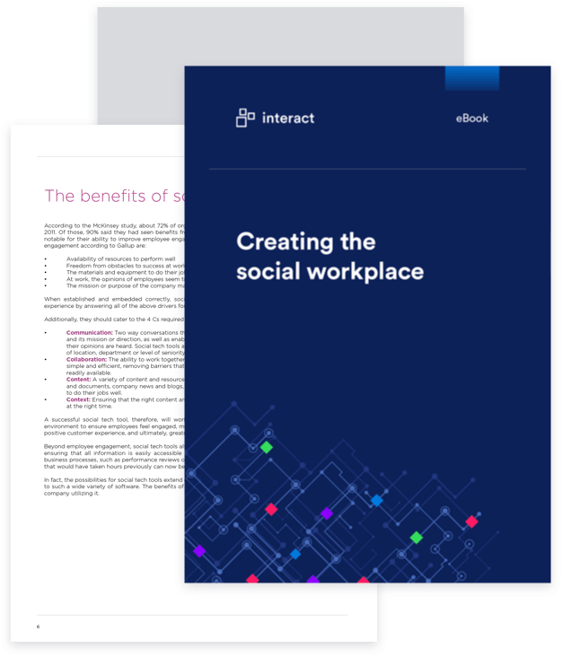 Creating the social workplace