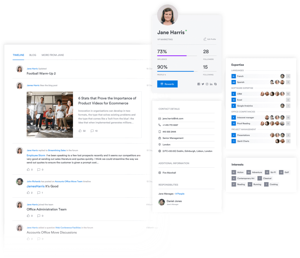intranet profile - interact software