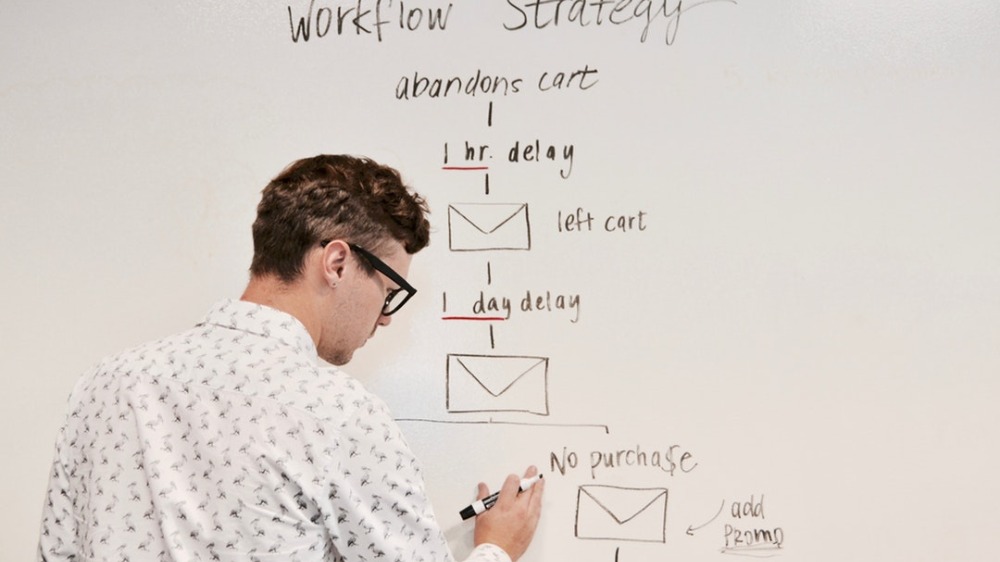 Thumbnail for The anatomy of great internal comms: creating compelling IC campaigns